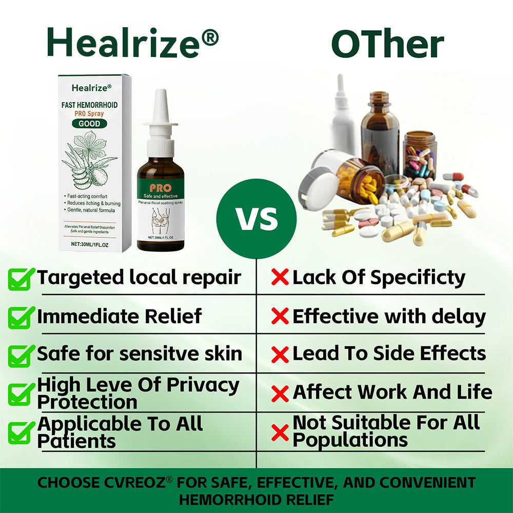 🥳2026 HOT SALE🥳 Healrize® Fast Hemorrhoid PRO Spray